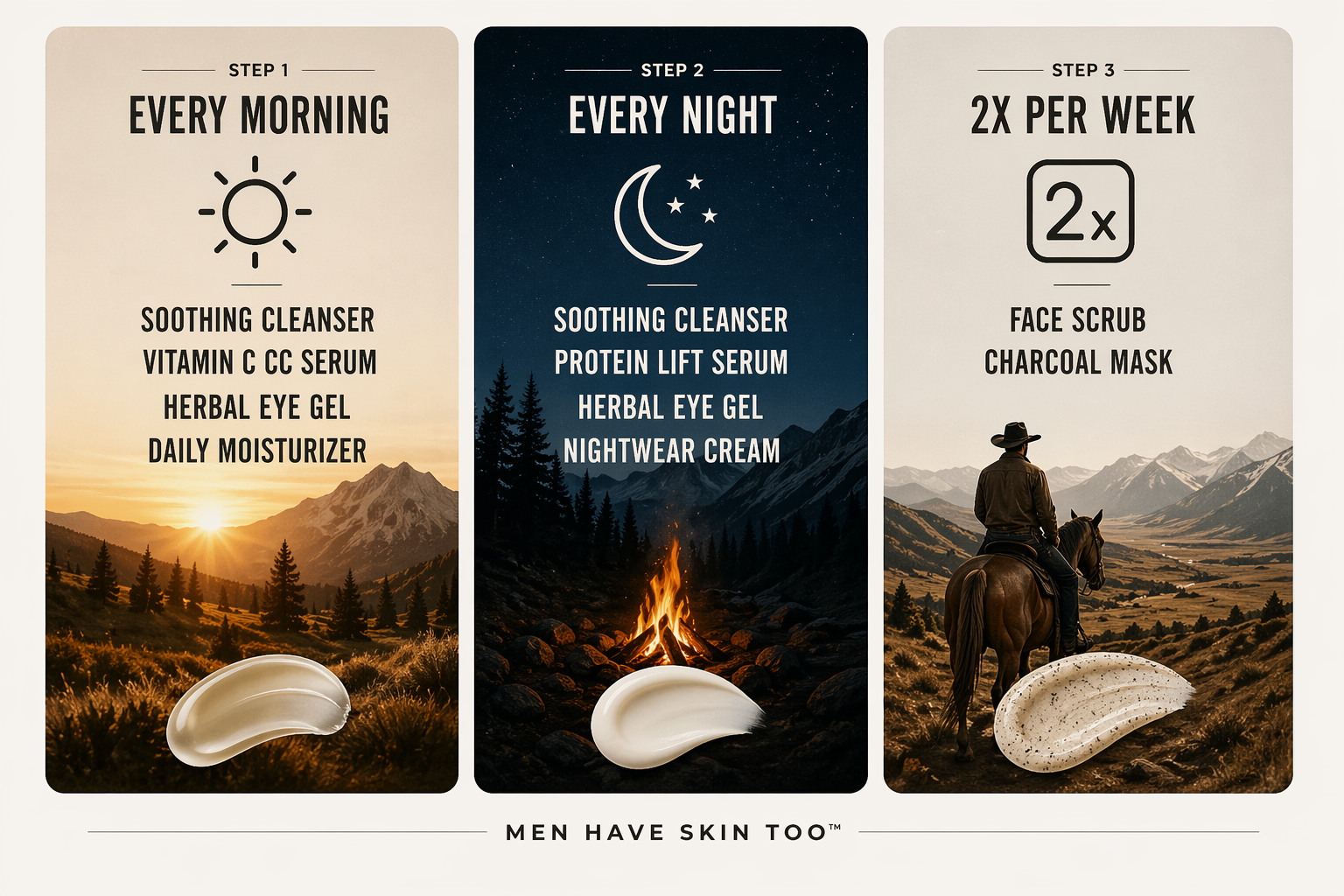 Cave Labs Ultimate Men's Skincare Kit