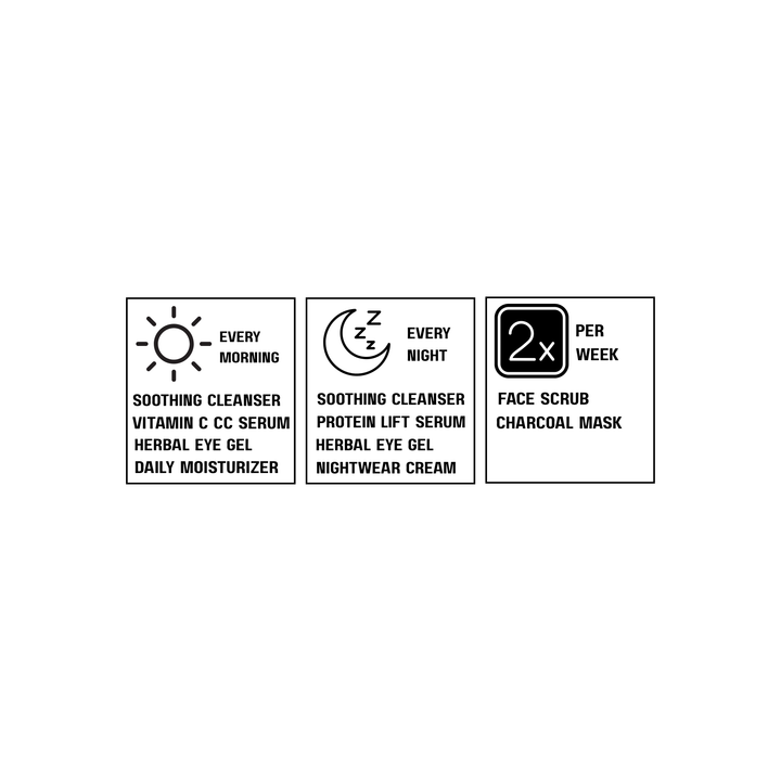 Cave Labs Ultimate Men's Skincare Kit