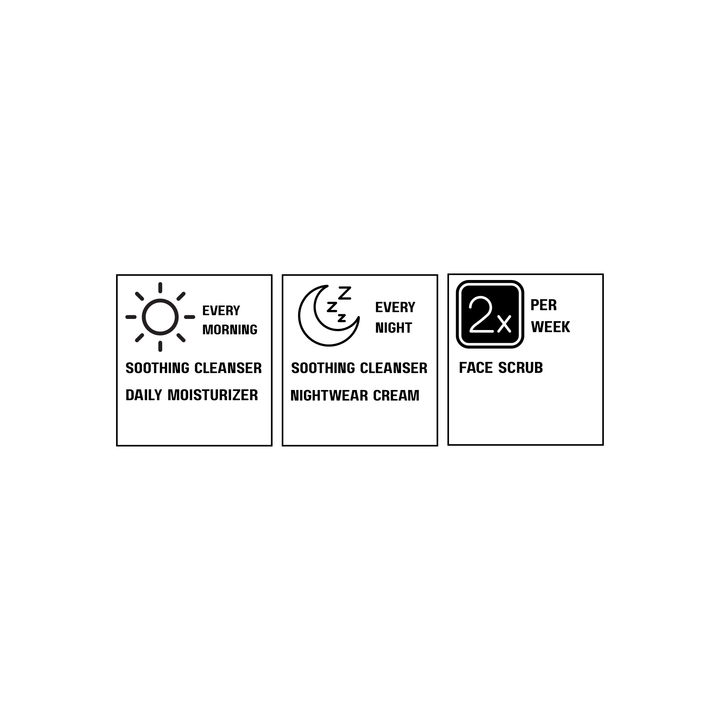 Cave Labs Starter Men's Skincare Bundle